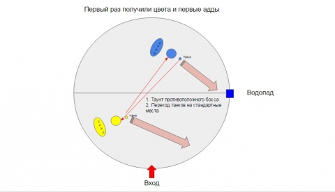 Получение цвета